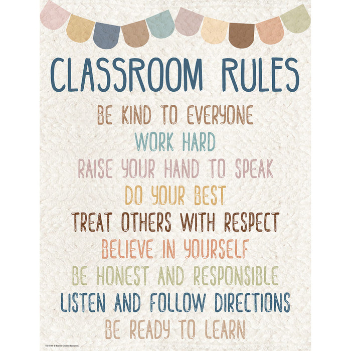 Teacher Created Resources TCR7149 Everyone is Welcome Classroom Rules