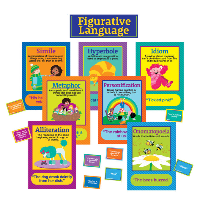 Eureka EU-847095 Figurative Language Bulletin Board Set, 16 Pieces