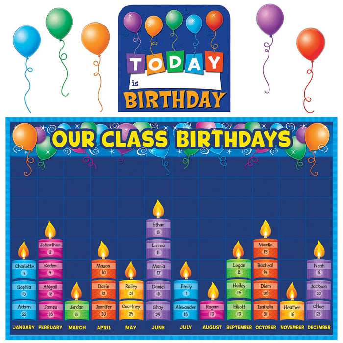 Teacher Created Resources TCR5335 Birthday Graph Bulletin Board Display Set