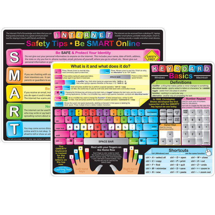 Ashley Productions ASH95021 Smart Poly&trade; Learning Mat, 12" x 17", Double-Sided, Keyboard Basics & Internet Safety
