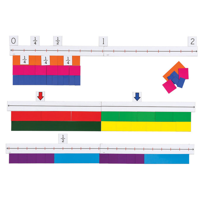 Didax DD-211024 Magnetic Fraction Number Line