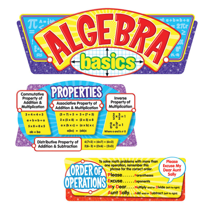 TREND T-8256 Algebra Basics Bulletin Board Set