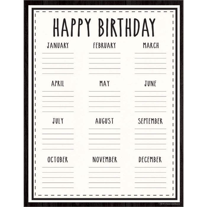 Teacher Created Resources TCR7997 Modern Farmhouse Happy Birthday Chart