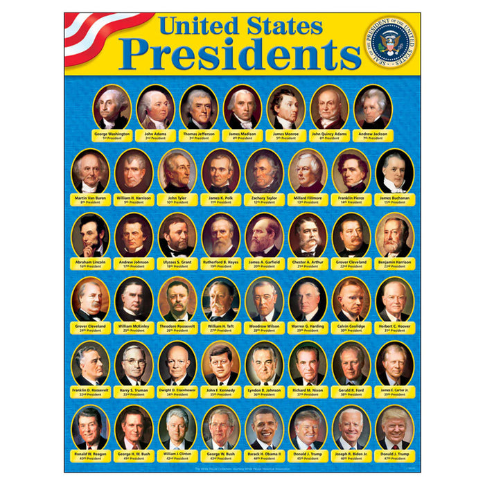 TREND T-38310 United States Presidents Learning Chart, 17" x 22"