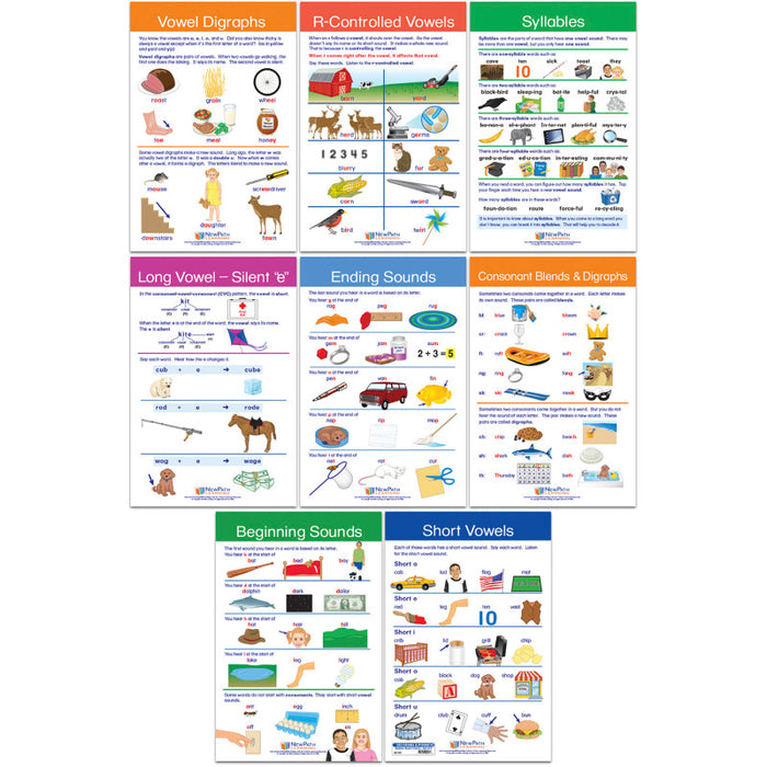 NewPath Learning NP-921501 Decoding & Phonics Bulletin Board Charts, Set of 8