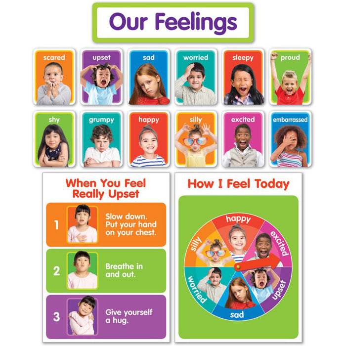 Scholastic Teaching Solutions SC-834481 Our Feelings Bulletin Board
