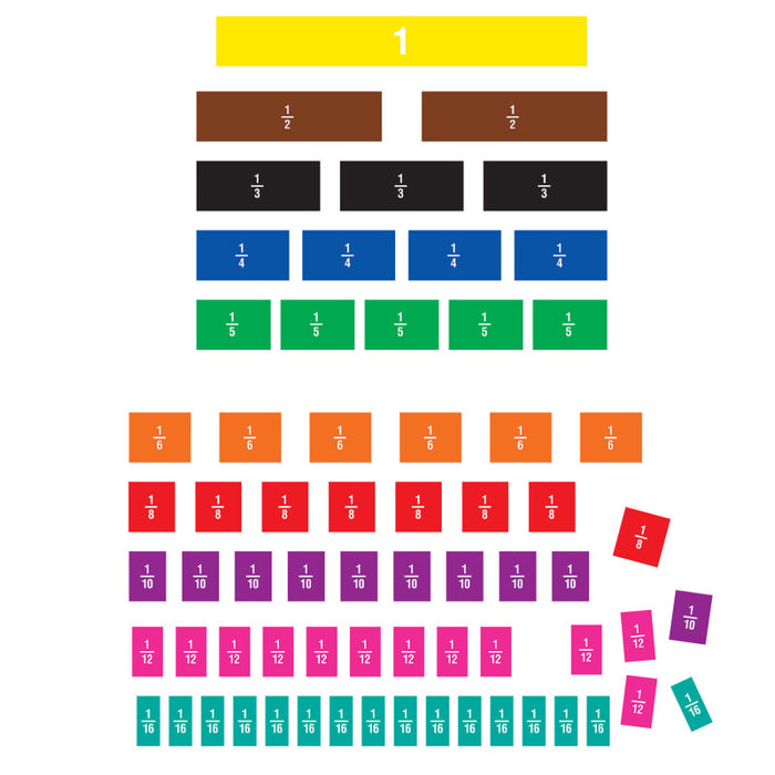 Teacher Created Resources TCR77245 Fraction Tiles Magnetic Accents, 66 Pieces