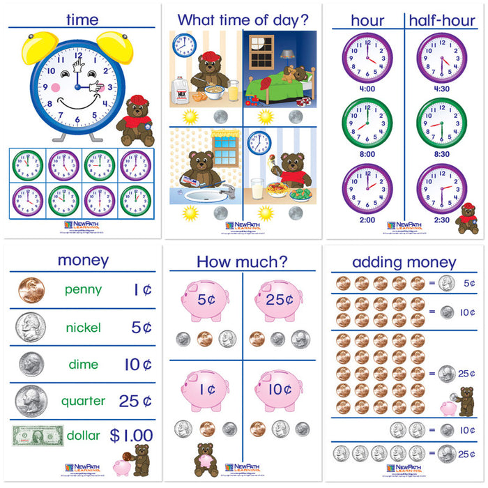 NewPath Learning NP-930225 Time & Money Bulletin Board Charts, Set of 6, English Edition
