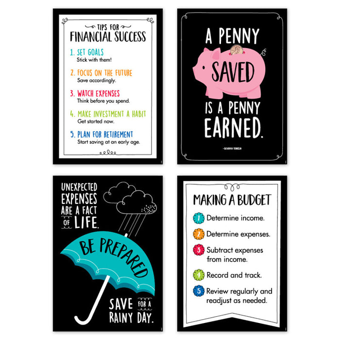 Creative Teaching Press CTP10609 Financial Literacy Inspire U&trade; 4-Poster Pack