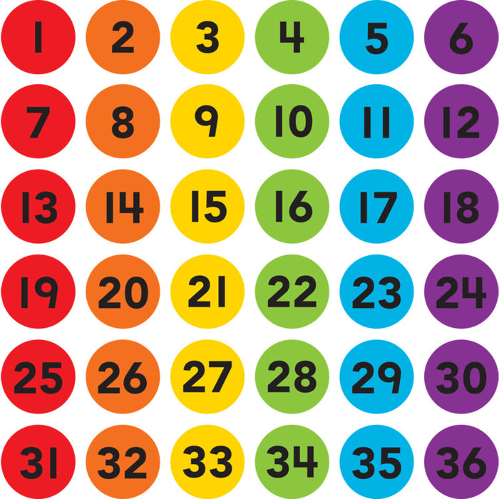Teacher Created Resources TCR77005 Spot On Numbers 1&ndash;36 Carpet Markers, 4"