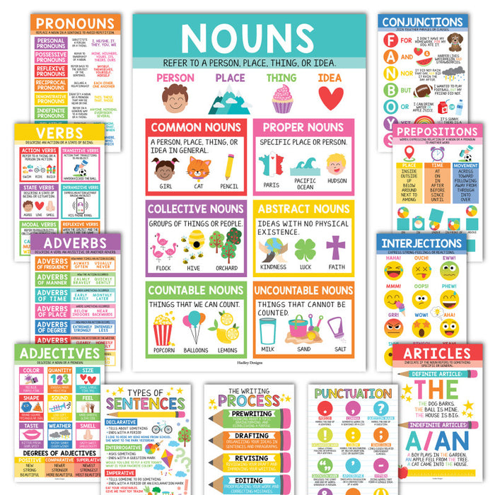 Hadley Designs HDDX004A2JPBZ Colorful Parts of Speech Language Arts and Grammar Laminated Posters, Set of 12
