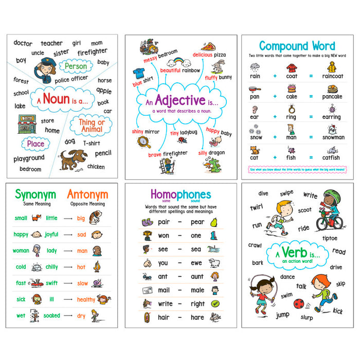 Scholastic Teaching Solutions SC-827778 Language Arts Anchor Charts, Set of 6