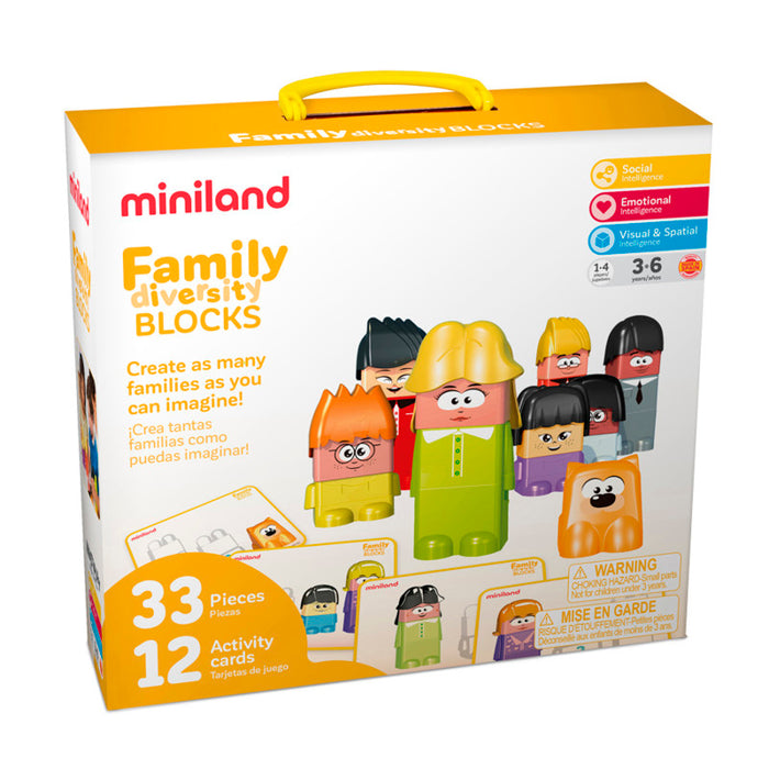 Miniland MLE32365 Family Diversity Blocks