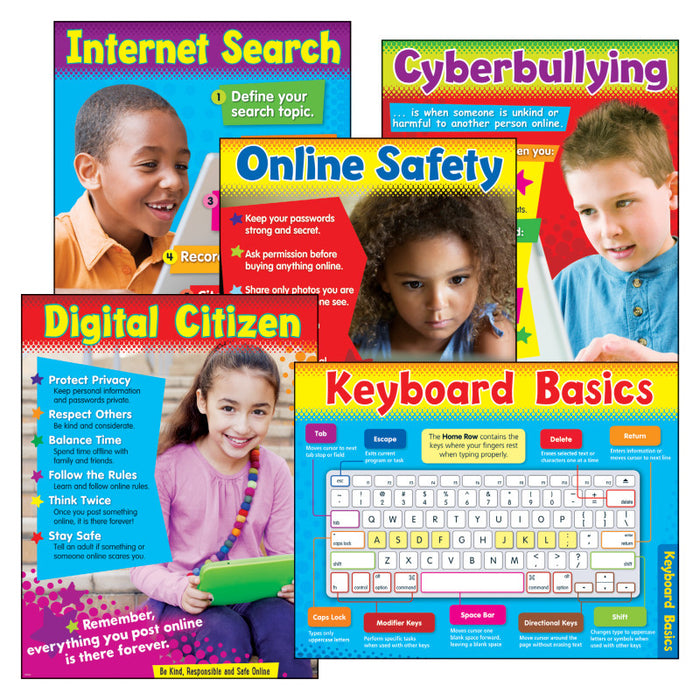 TREND T-38961 Technology (Primary) Learning Charts Combo Pack, Set of 5