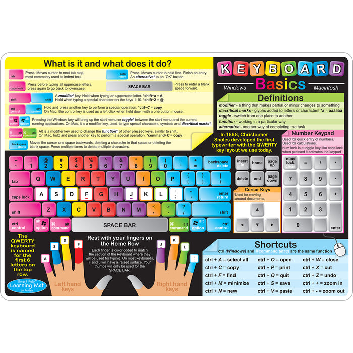 Ashley Productions ASH95021 Smart Poly&trade; Learning Mat, 12" x 17", Double-Sided, Keyboard Basics & Internet Safety