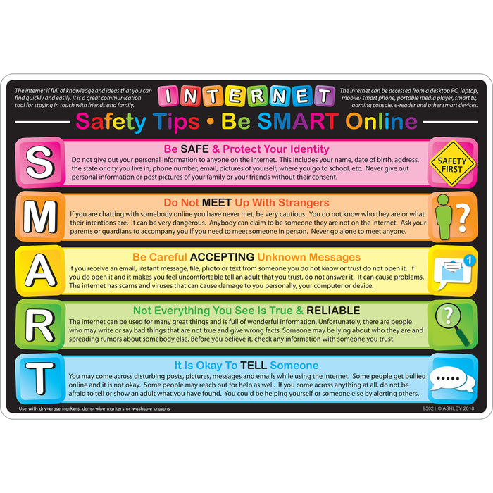 Ashley Productions ASH95021 Smart Poly&trade; Learning Mat, 12" x 17", Double-Sided, Keyboard Basics & Internet Safety