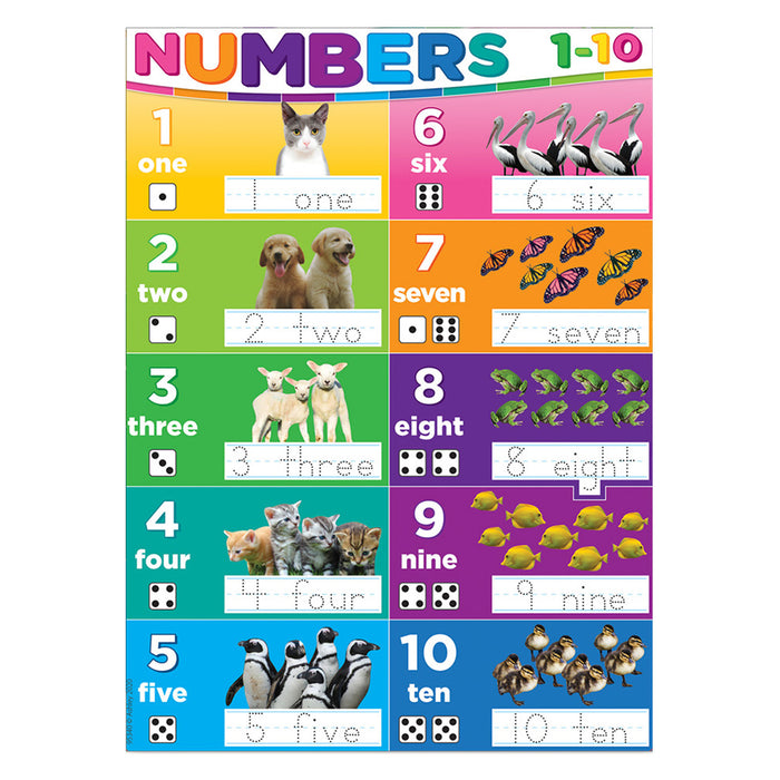 Ashley Productions ASH97040 Smart Poly PosterMat Pals&trade; Space Savers, 13" x 9-1/2", Numbers 1-10, Pack of 10