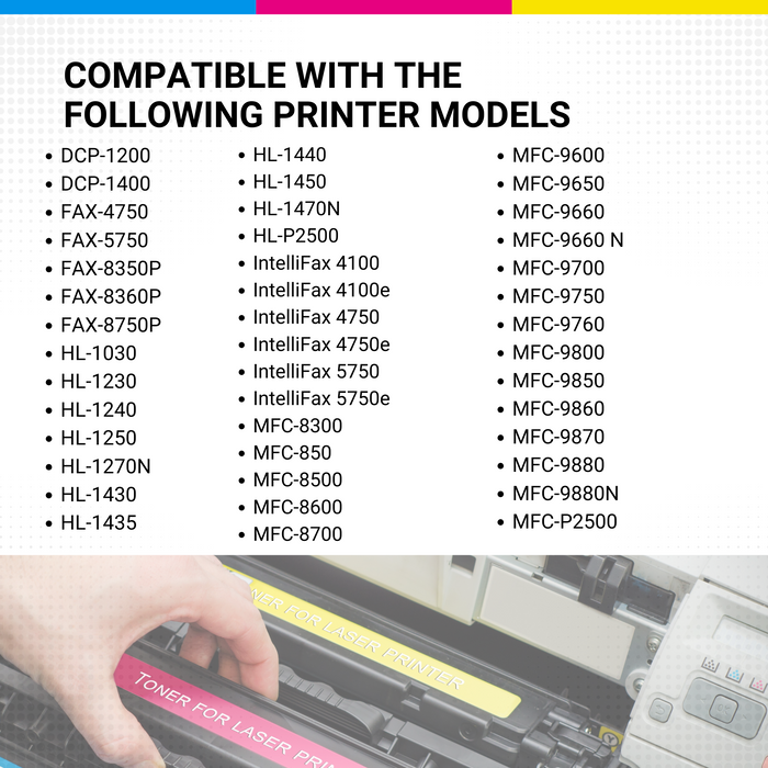 Brother TN430 Black Toner BROTHER