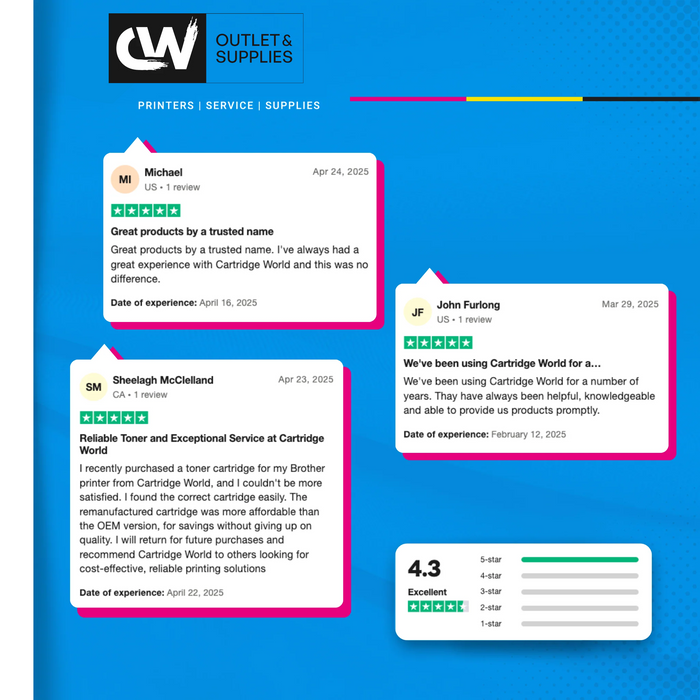 Compatible Brother DR620 DR-620 Drum Unit
