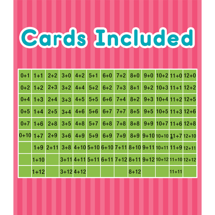 Brighter Child CD-0769677118 Addition 0 to 12 Flash Cards, 54 Cards