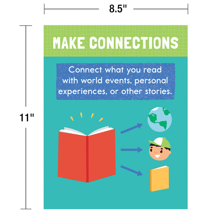 Carson Dellosa Education CD-106008 Mini Posters: Reading Comprehension Strategies Poster Set, 12 Pieces