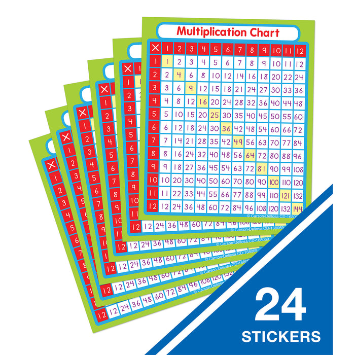Carson Dellosa Education CD-168069 Multiplication Sticker Pack, Grade PK-5, 24 Stickers