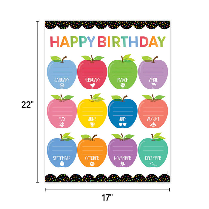 Creative Teaching Press CTP11041 Apple Time Classroom Essentials 4-Chart Pack, 17" x 22"