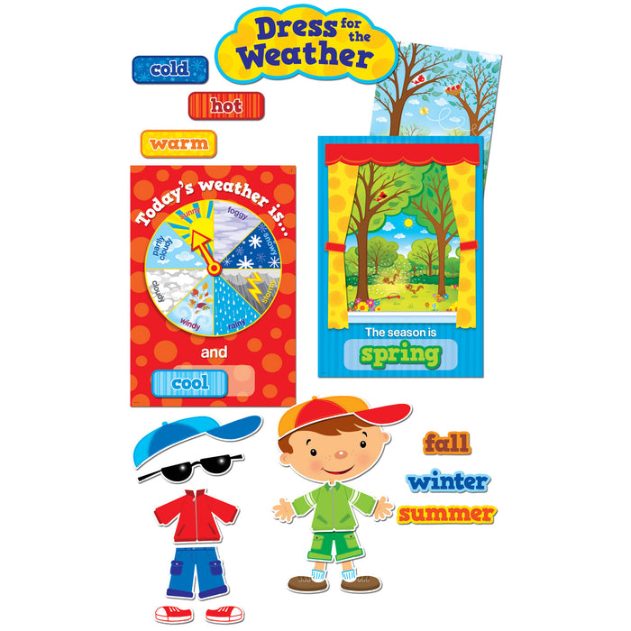 Creative Teaching Press CTP1640 Dress for the Weather Bulletin Board Set