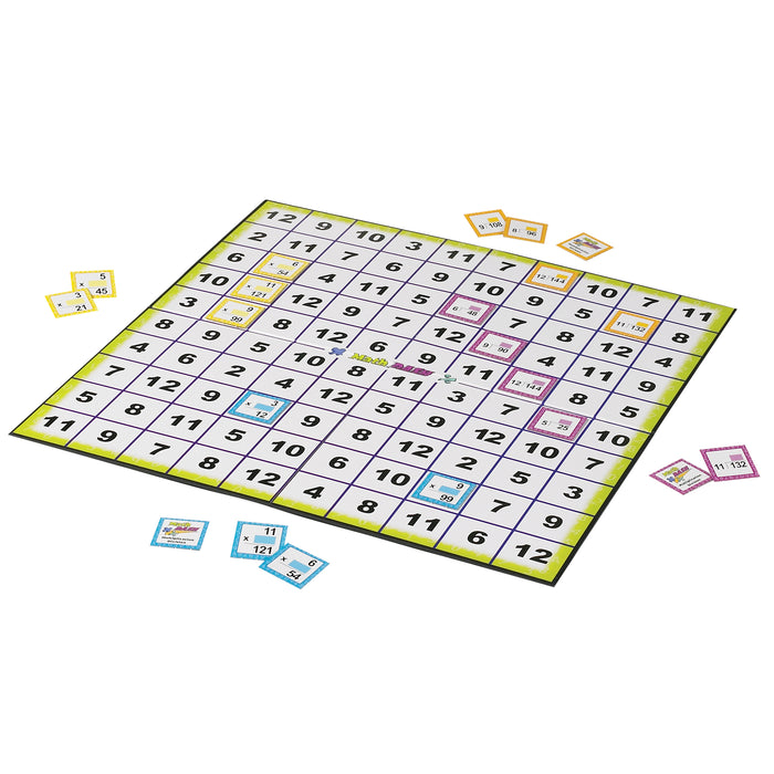 Edupress EP-LRN2349 Math Dash Game: Multiplication & Division