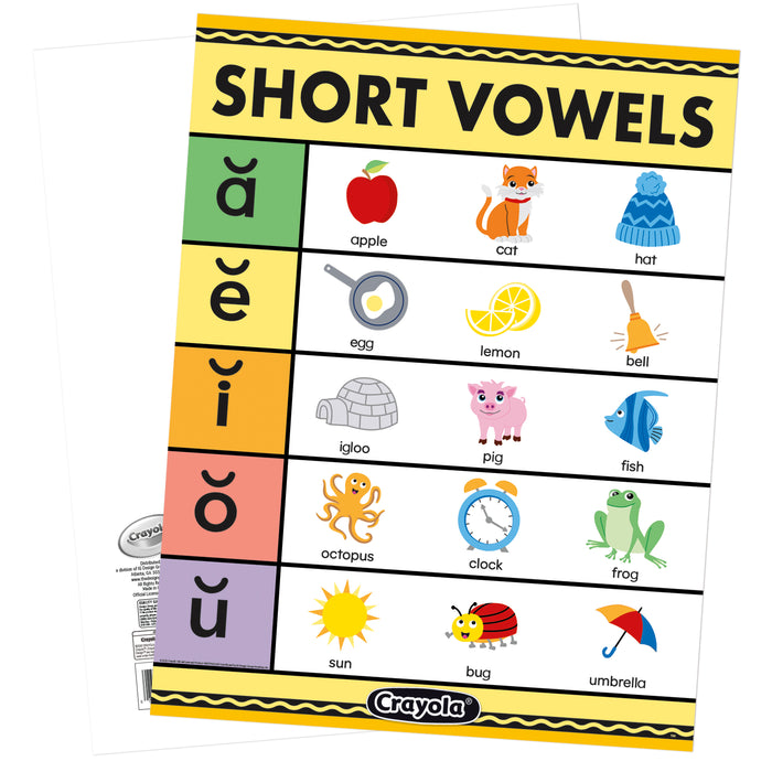 Eureka EU-837556 Crayola Short Vowels Chart, 17" x 22"
