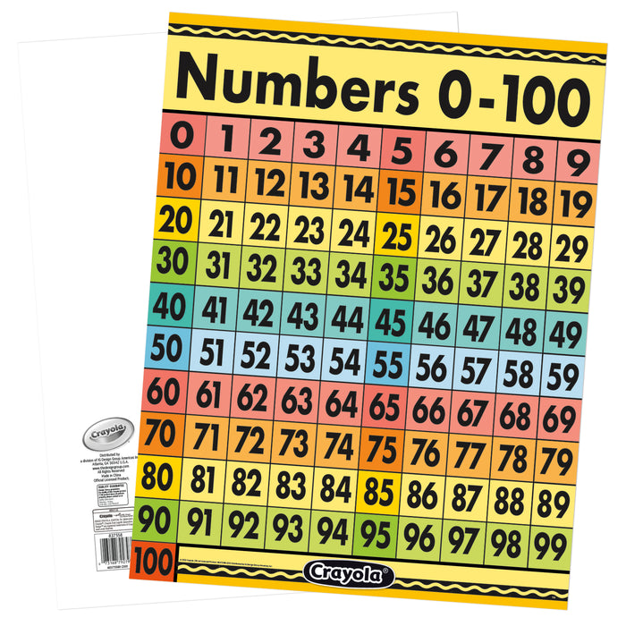 Eureka EU-837558 Crayola Numbers 0-100 Chart, 17" x 22"