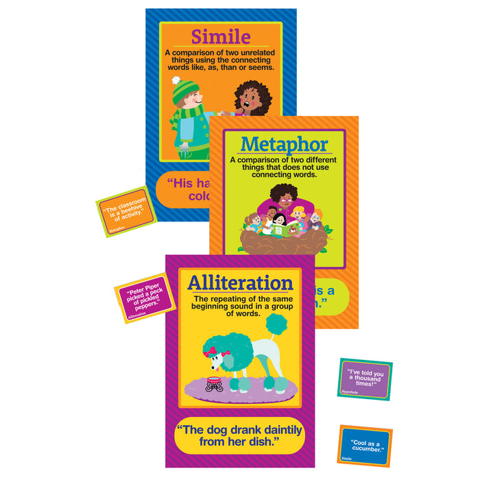 Eureka EU-847095 Figurative Language Bulletin Board Set, 16 Pieces