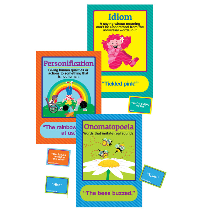 Eureka EU-847095 Figurative Language Bulletin Board Set, 16 Pieces