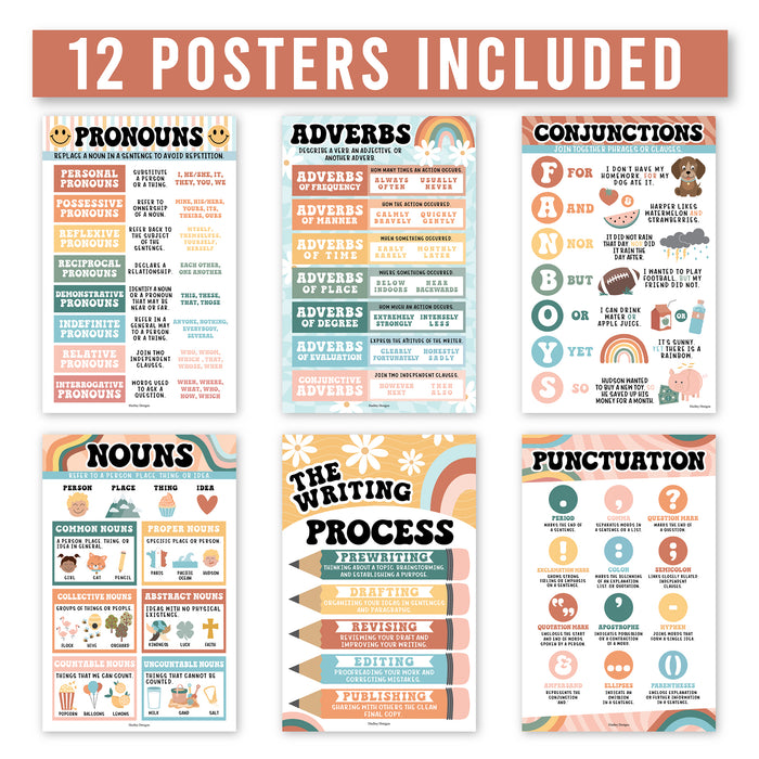 Hadley Designs HDDX004A2EQ6J Retro Parts of Speech Language Arts and Grammar Laminated Posters, Set of 12