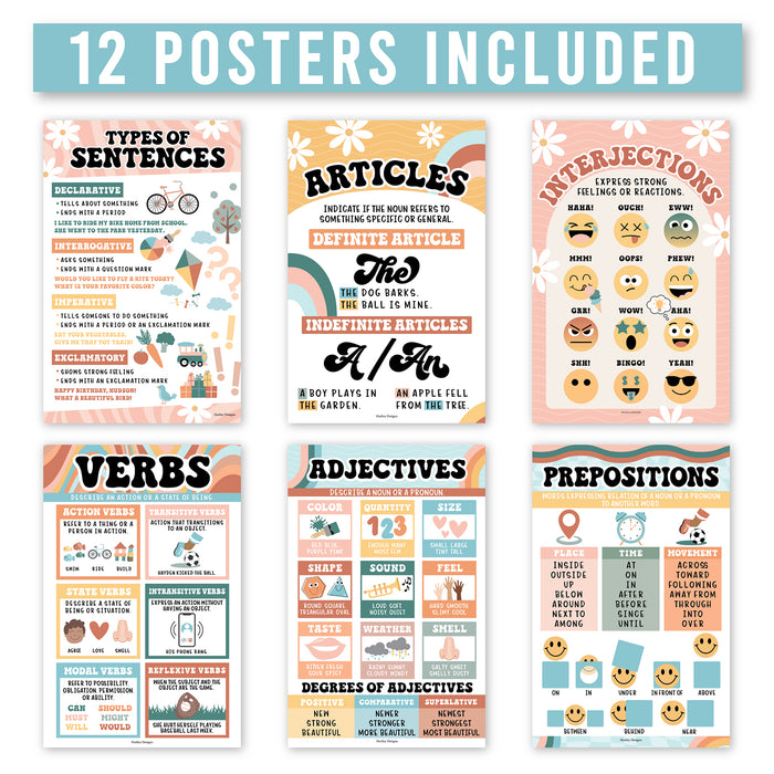 Hadley Designs HDDX004A2EQ6J Retro Parts of Speech Language Arts and Grammar Laminated Posters, Set of 12