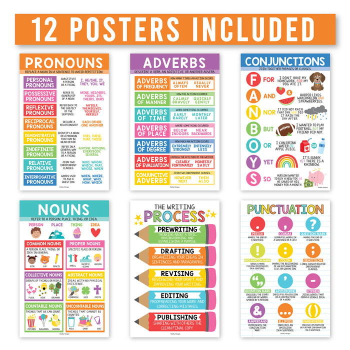 Hadley Designs HDDX004A2JPBZ Colorful Parts of Speech Language Arts and Grammar Laminated Posters, Set of 12