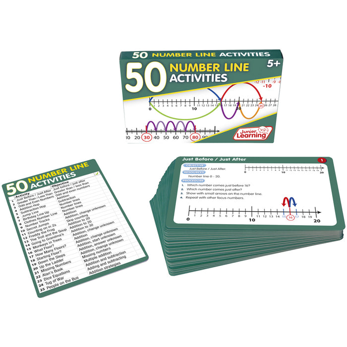 Junior Learning JRL325 50 Number Line Activities