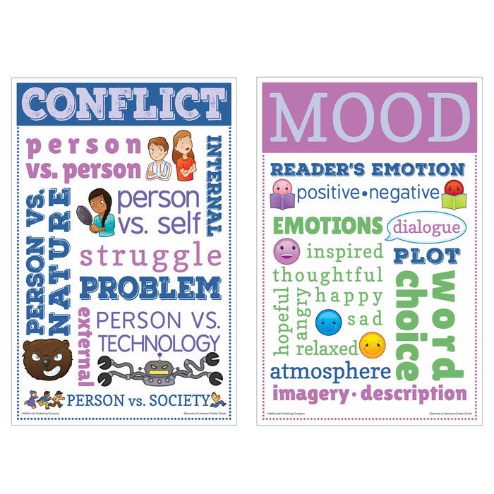 McDonald Publishing MC-CC3101 Elements of Literature Chatter Charts
