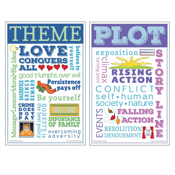 McDonald Publishing MC-CC3101 Elements of Literature Chatter Charts