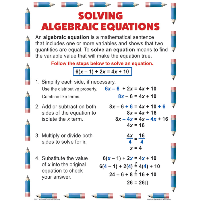 McDonald Publishing MC-P088 Algebraic Expressions & Equations Posters, Set of 4