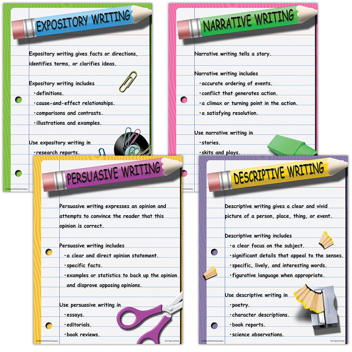 McDonald Publishing MC-P118 Four Types of Writing Posters, Set of 4