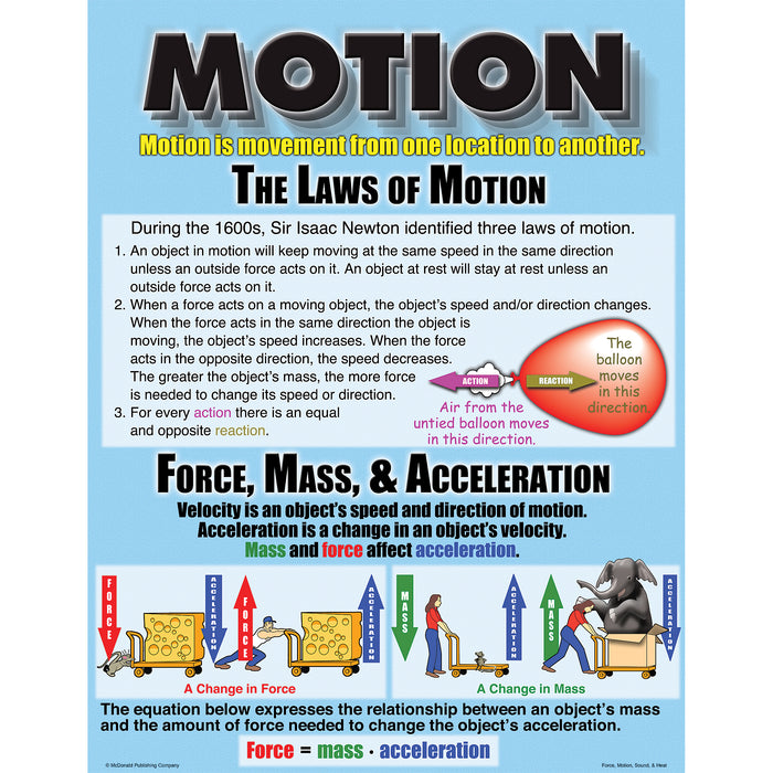 McDonald Publishing MC-P207 Force, Motion, Sound & Heat Posters, Set of 4
