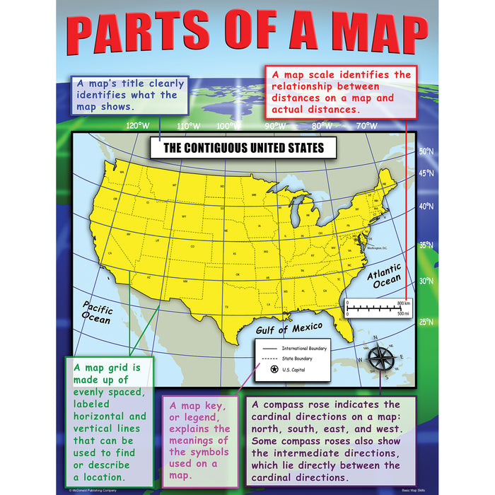 McDonald Publishing MC-P222 Basic Map Skills Posters, Set of 4