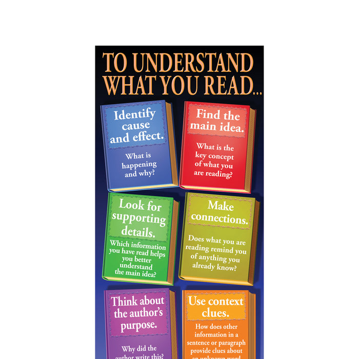 McDonald Publishing MC-V1672 Reading Comprehension Colossal Poster
