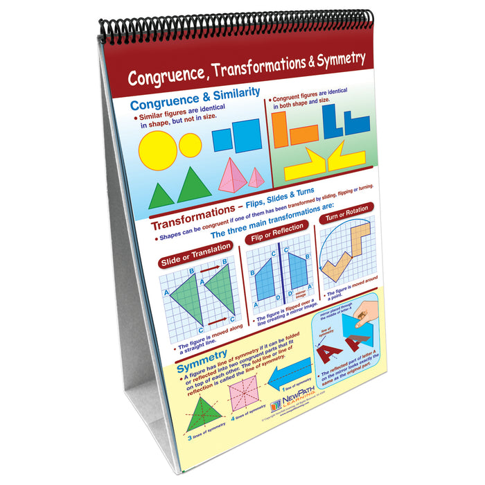 NewPath Learning NP-335001 Math Skills Curriculum Mastery Flip Chart, Grade 5