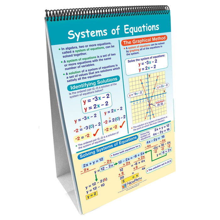 NewPath Learning NP-338001 Math Skills Curriculum Mastery Flip Chart, 10 Pages, Grade 8