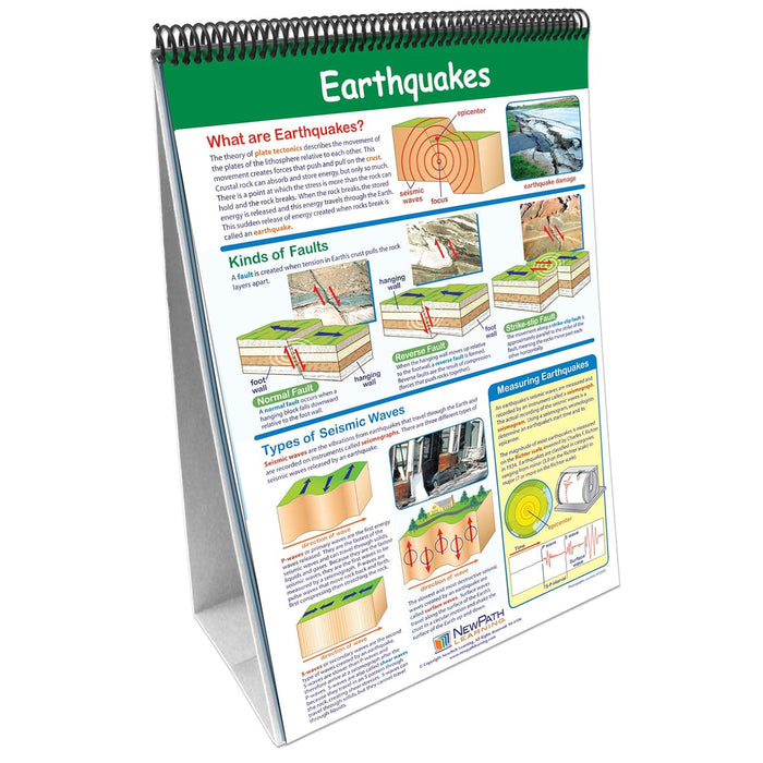 NewPath Learning NP-346008 Earth Science Curriculum Mastery Flip Chart, 10 Pages