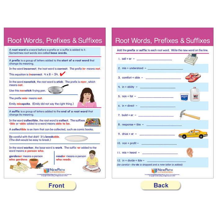 NewPath Learning NP-923501 Spelling Rules Bulletin Board Chart Set - Set of 7