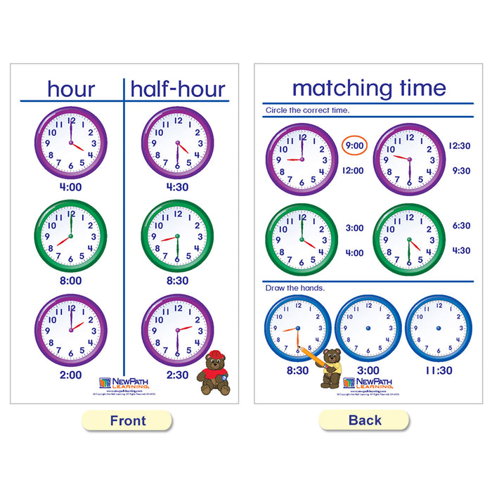 NewPath Learning NP-930225 Time & Money Bulletin Board Charts, Set of 6, English Edition