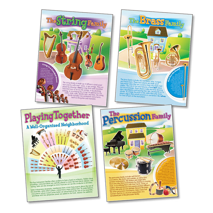North Star Teacher Resources NST3037 Musical Instruments Bulletin Board Set